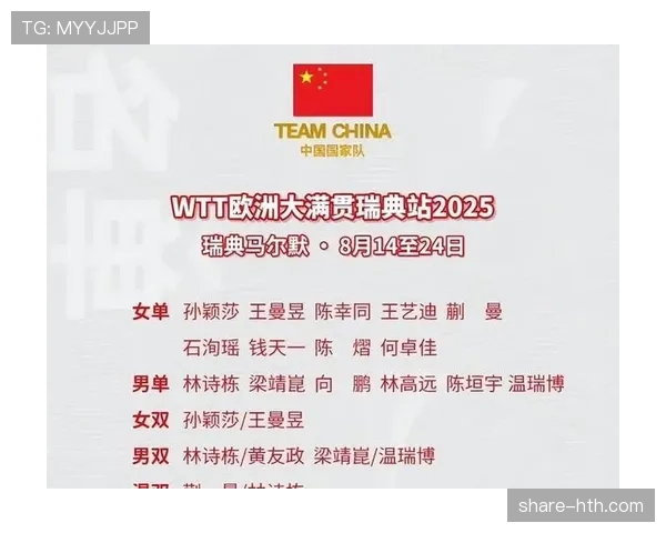 瑞典国家队启动2026世界杯备战，新阵容剑指历史突破