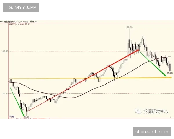 琼阿梅尼表现波动的结构性原因分析 琼阿梅尼表现波动的结构性原因分析